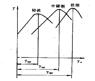640(1) 640(1)